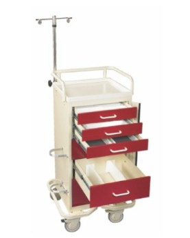 MPD Mini Tower Emergency Cart Accessory Package: TTE-PK, Venture Medical Requip.